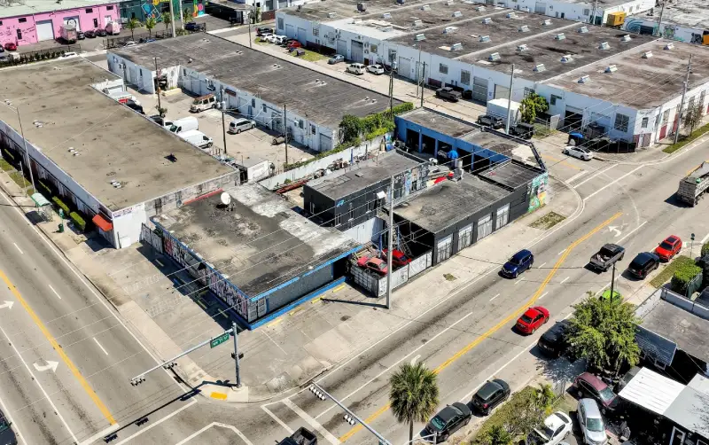 Retail Commercial Real Estate